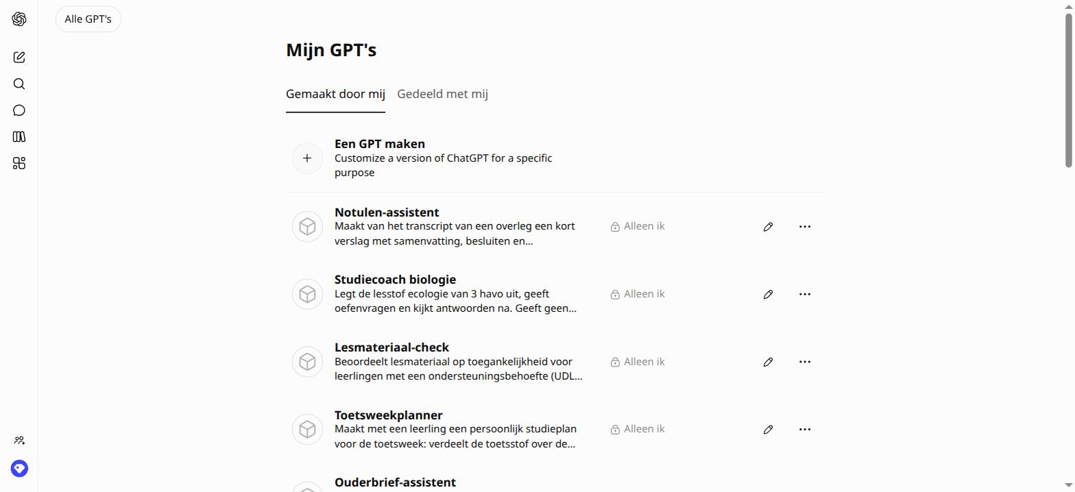 Mijn GPT's, met de zes GPT's uit deze reeks