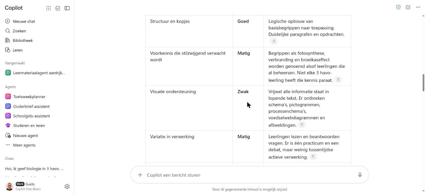 Het rapport: zeven punten met score en uitleg