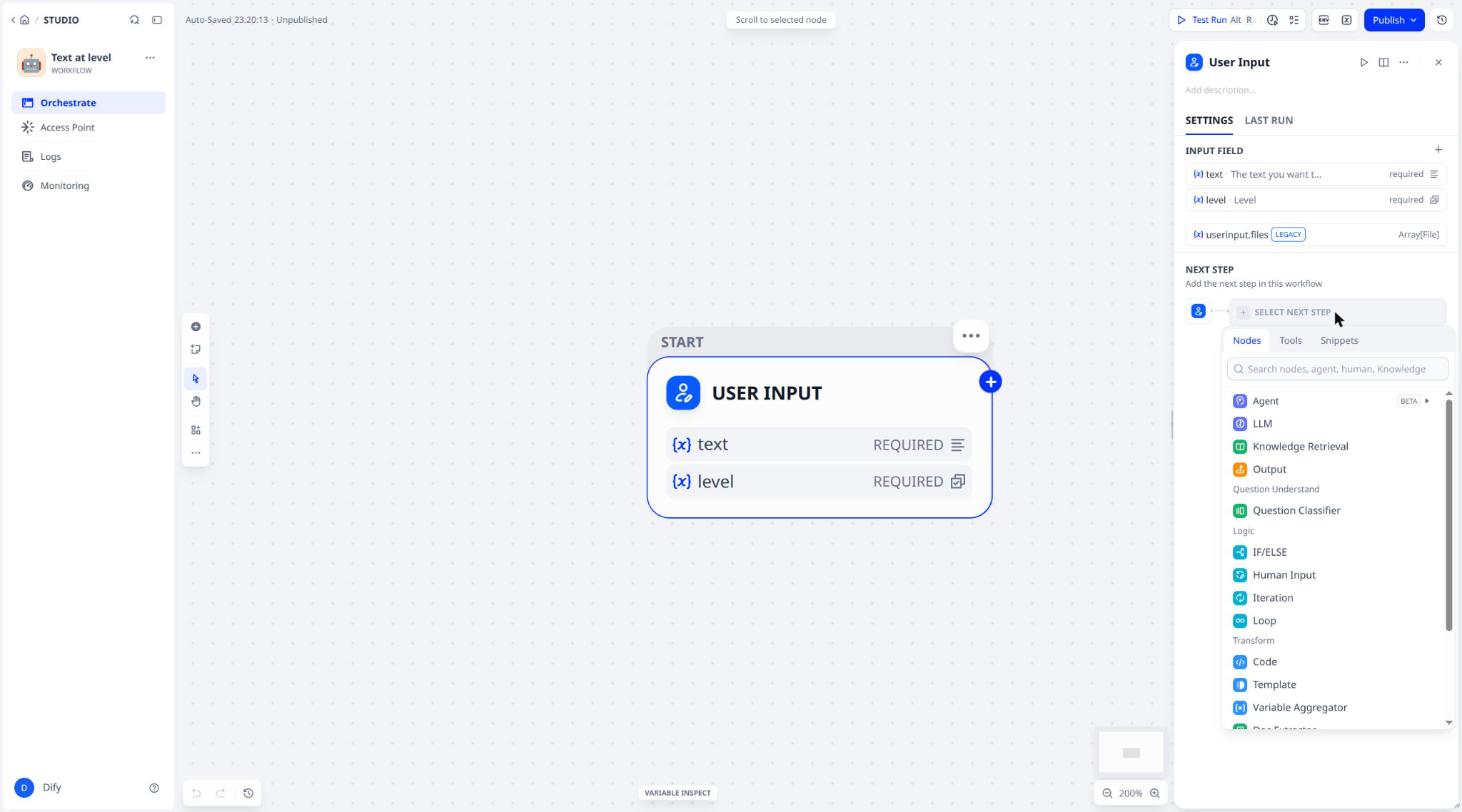 The list of nodes