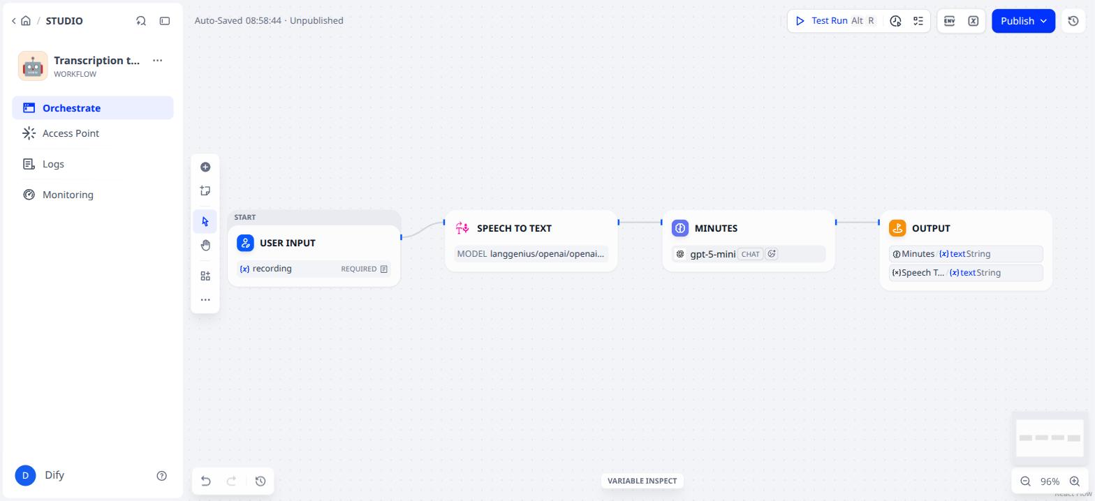 User Input, Speech To Text, Minutes, Output