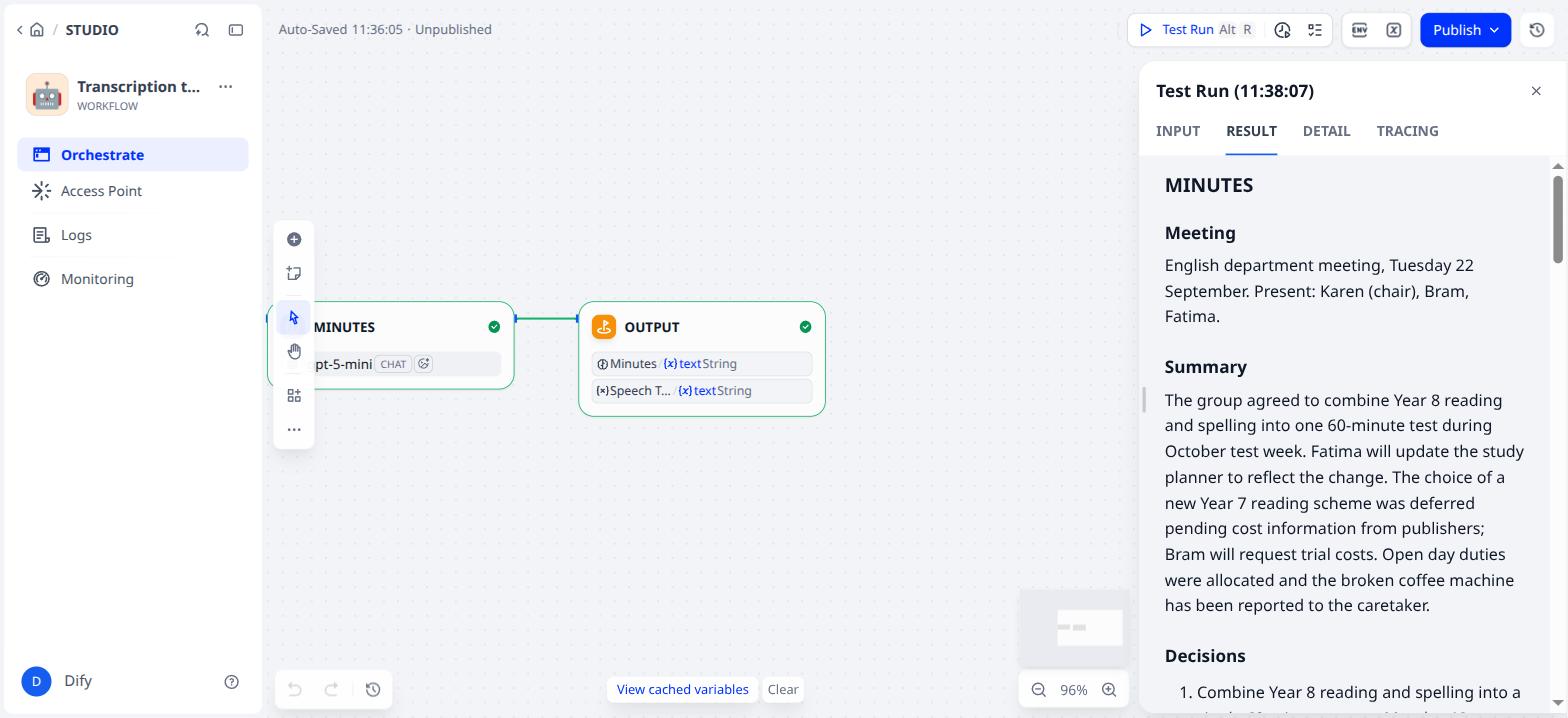The minutes: meeting, summary, decisions