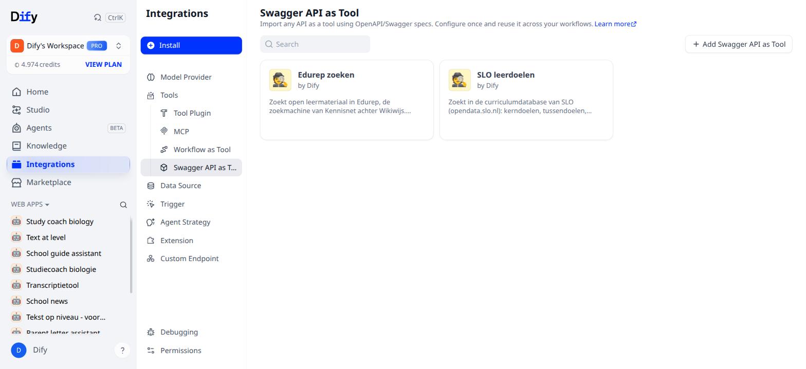 Swagger API as Tool