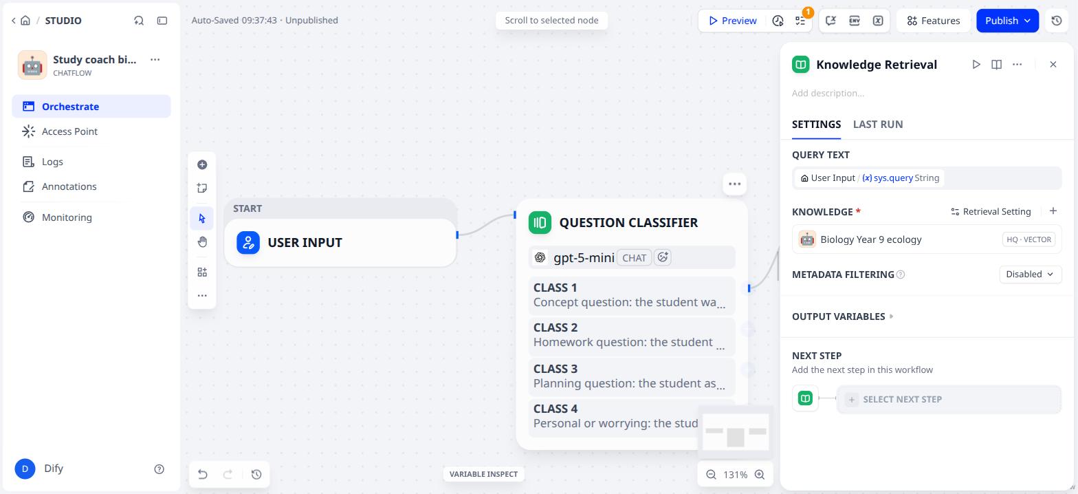 Connected