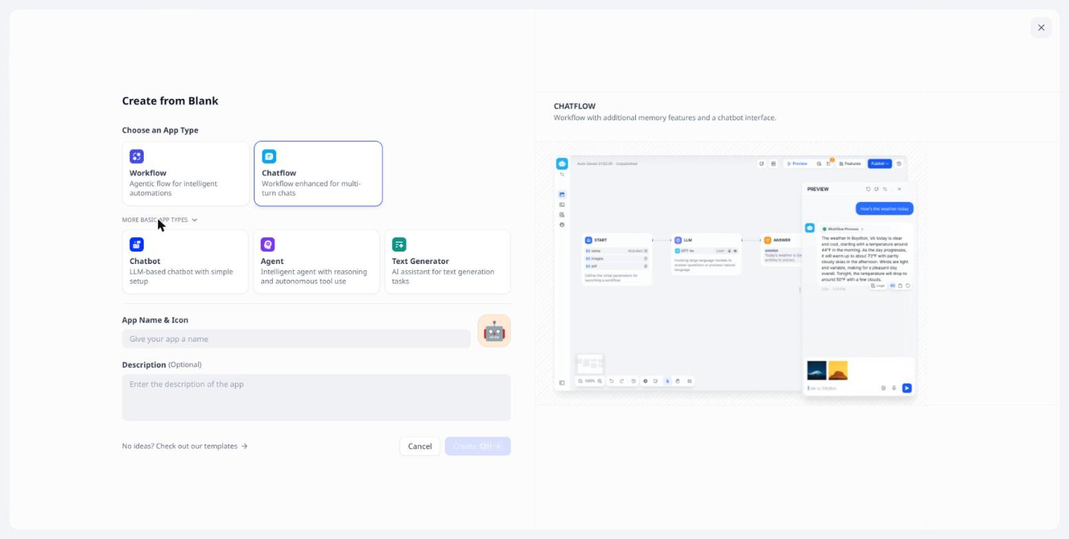 All five app types