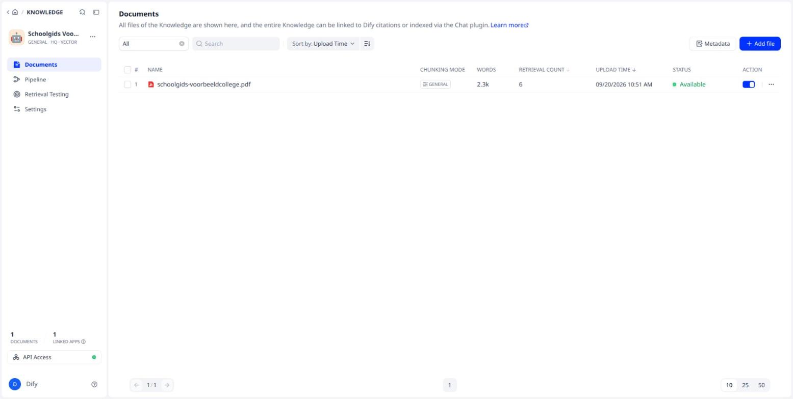 The document list of the knowledge base