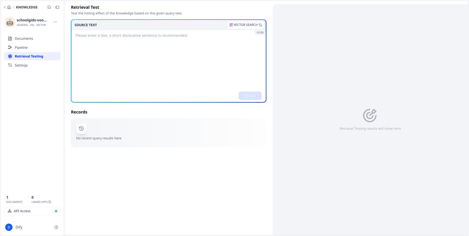 Retrieval Testing, still empty