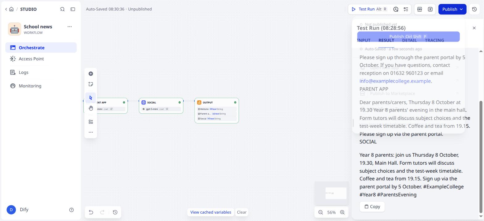 Publish