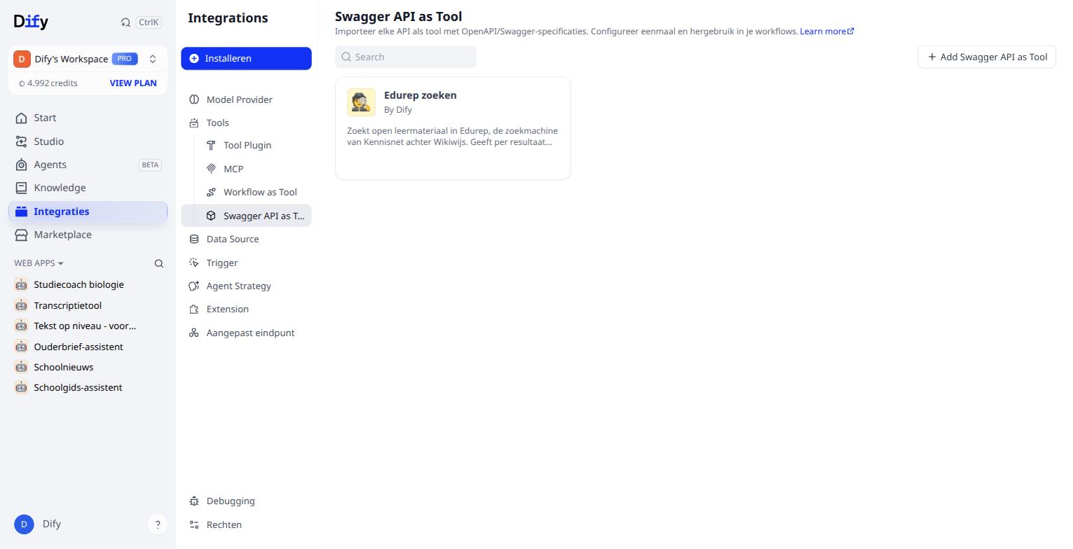 The custom tool is in the Swagger API list