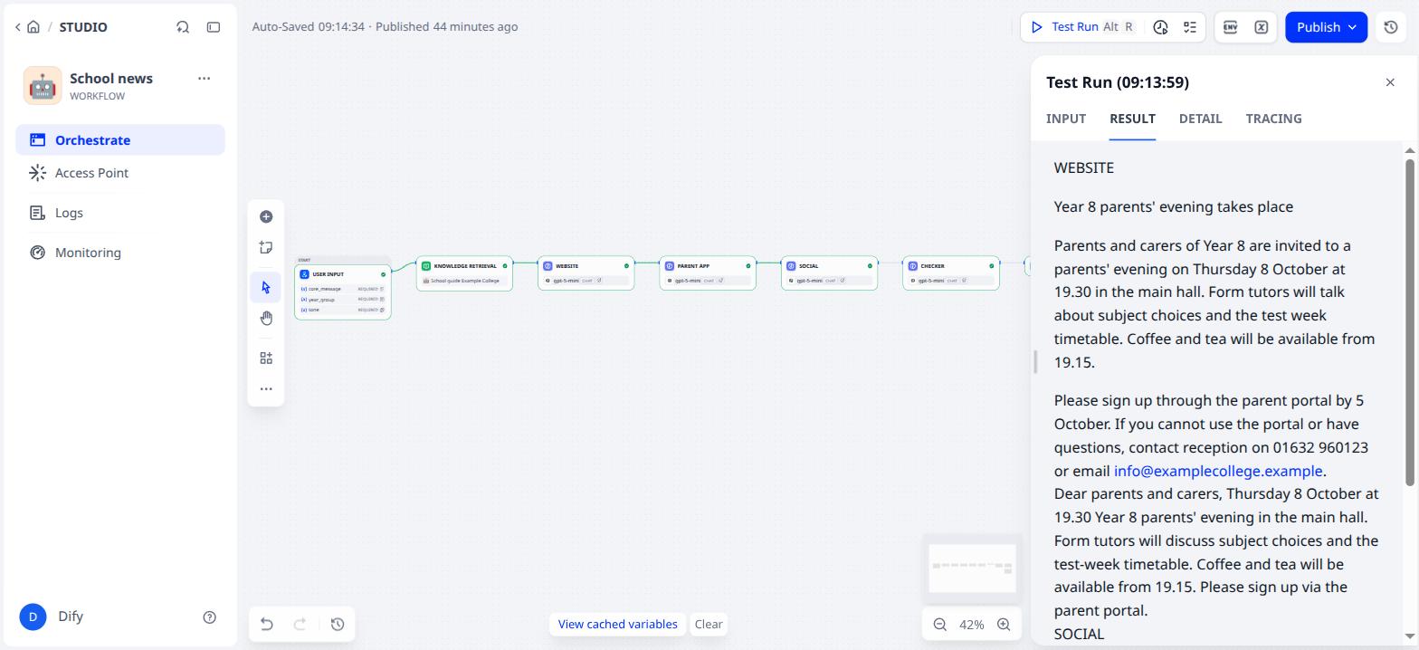 Test 1: the path runs via IF to Approved