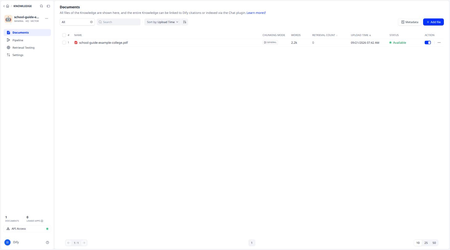 The document list of the knowledge base