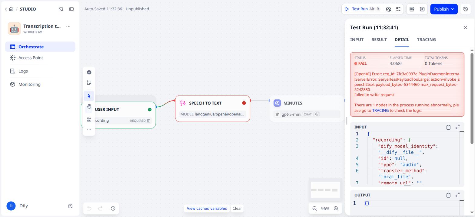 Too big: ServerlessPayloadTooLarge