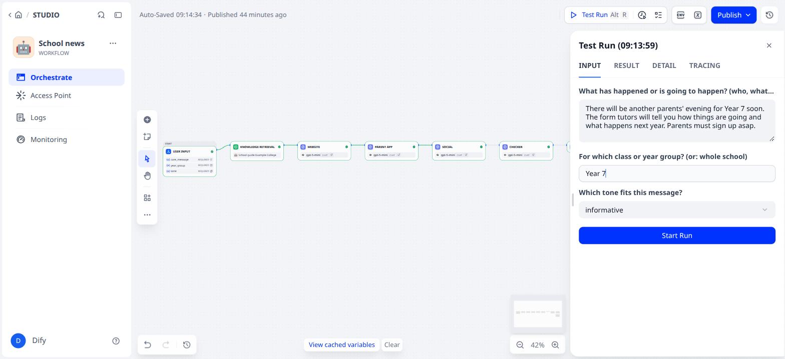 Test 2: the input