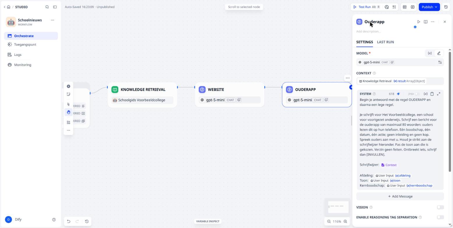 Het blok Ouderapp is klaar