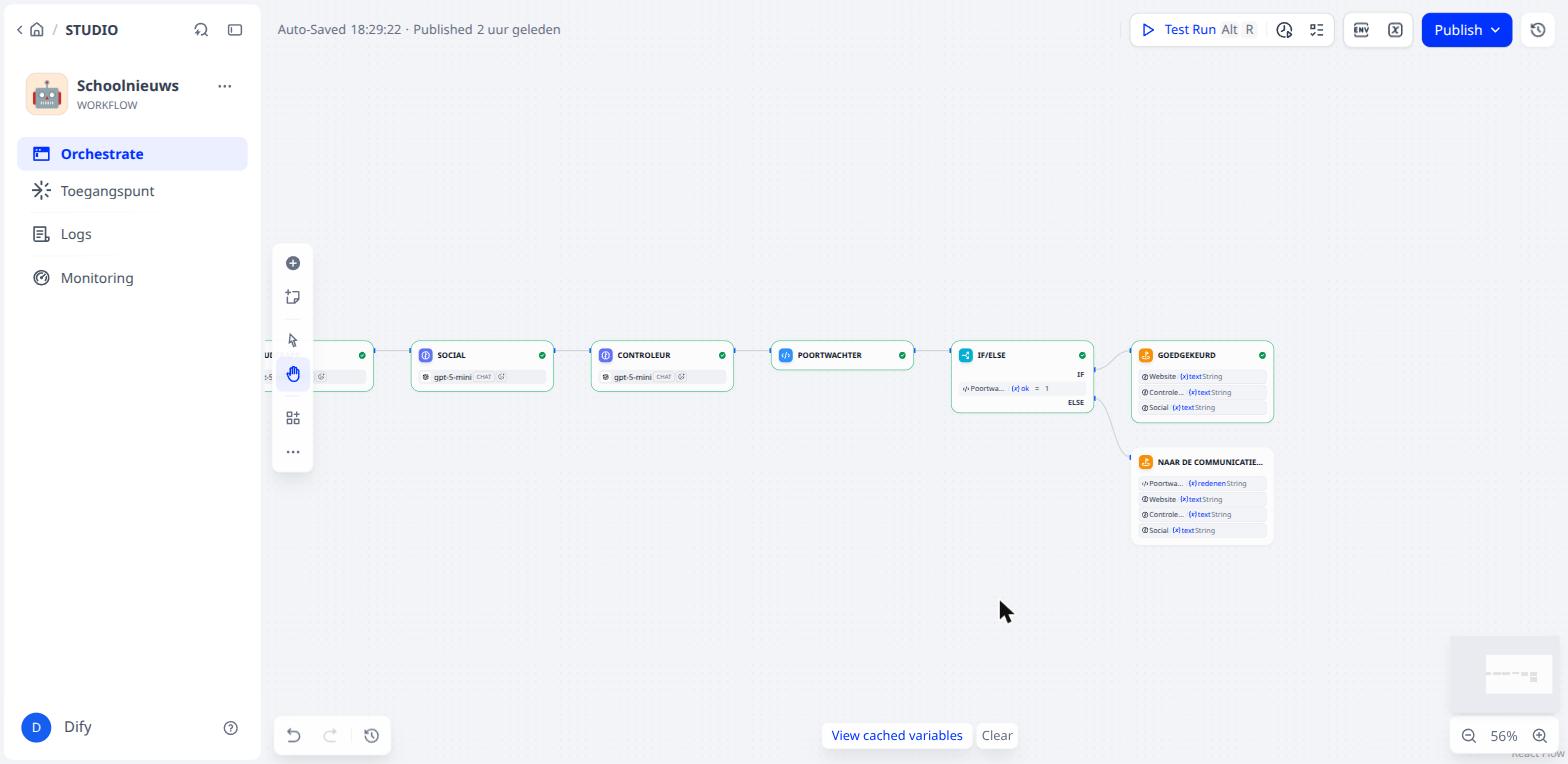 Het doel: Controleur, Poortwachter, IF/ELSE en twee uitgangen