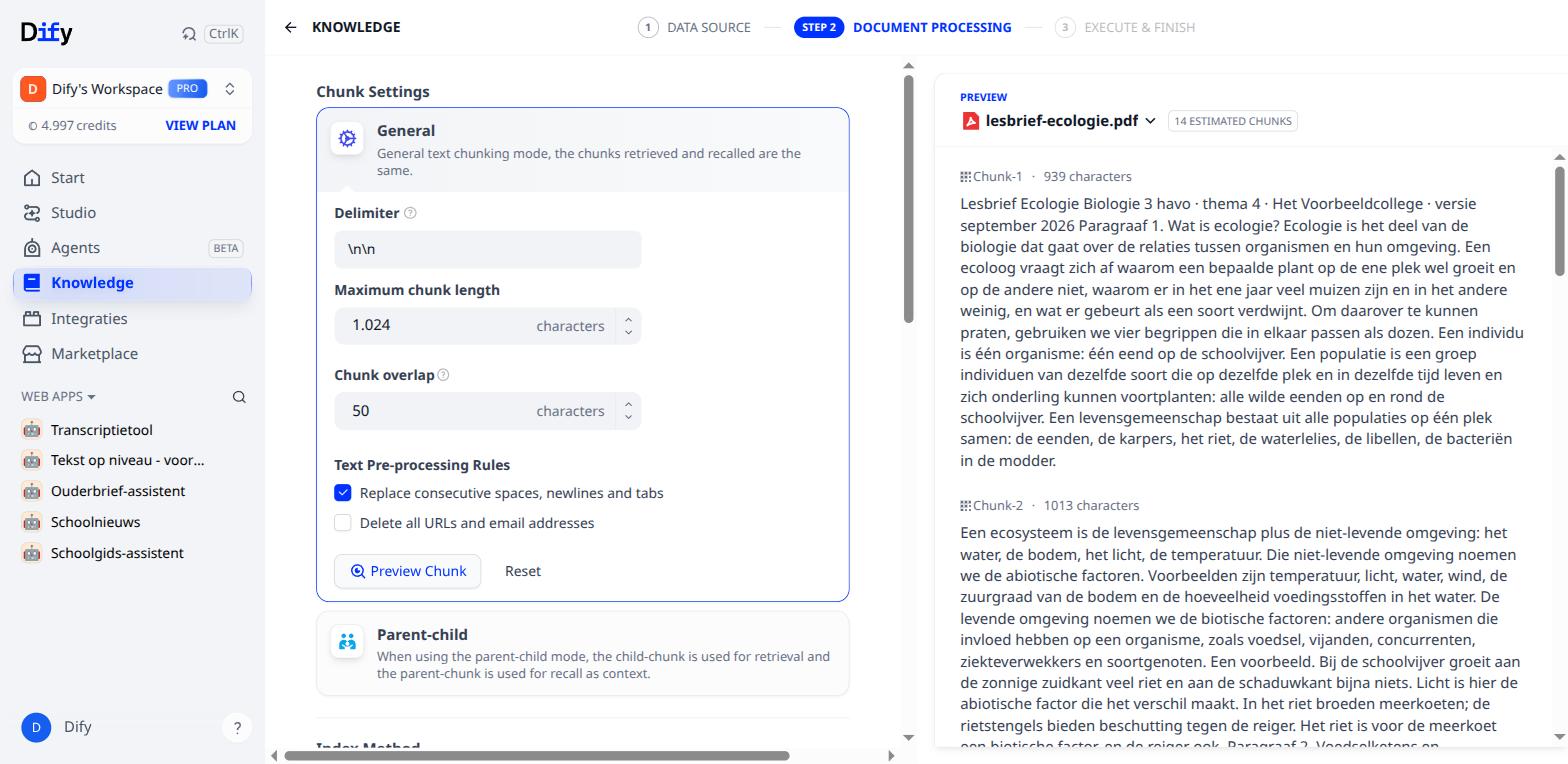 Na de aanpassing: veertien stukken met inhoud