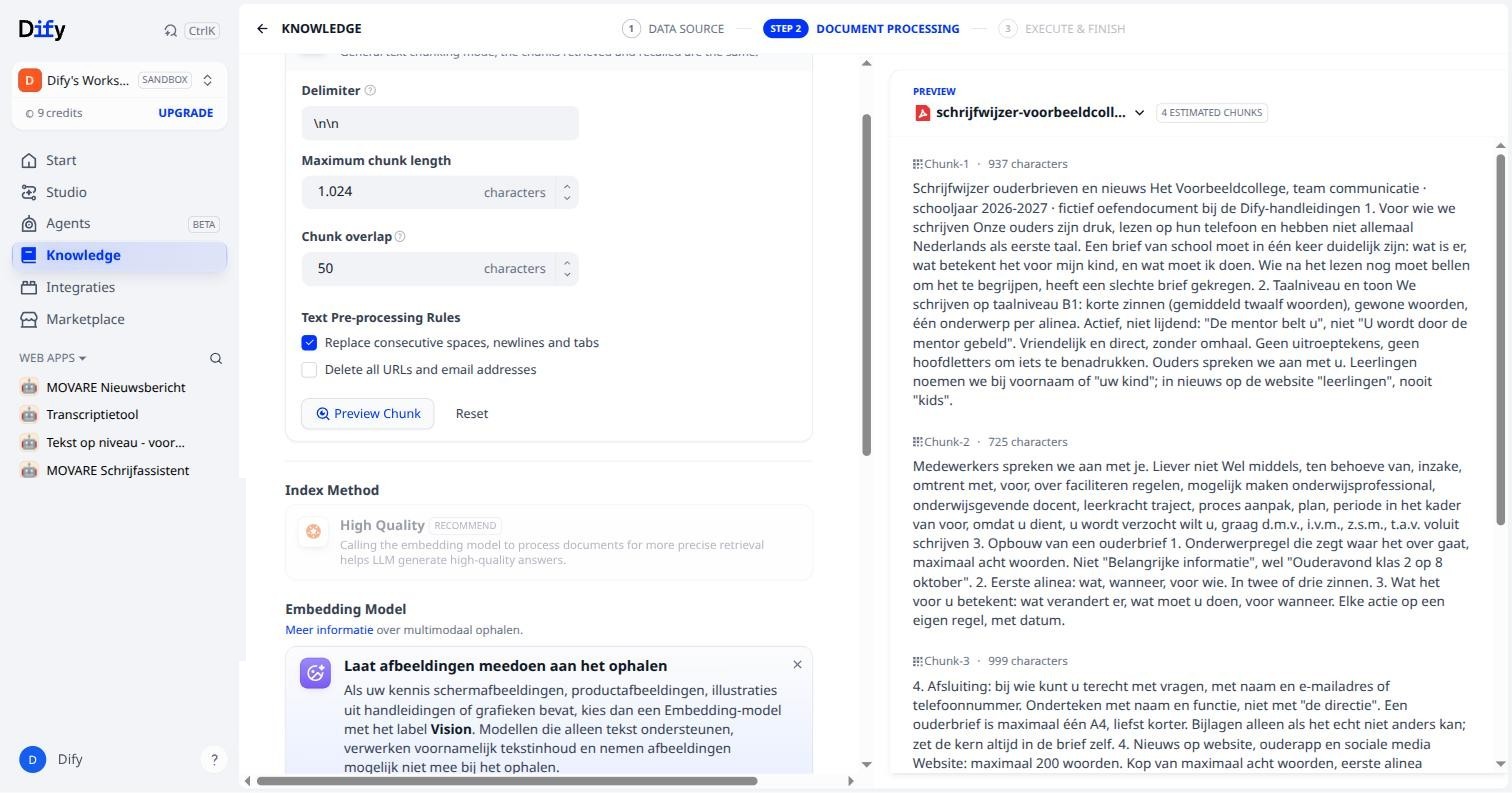 Na de aanpassing: vier stukken met echte inhoud
