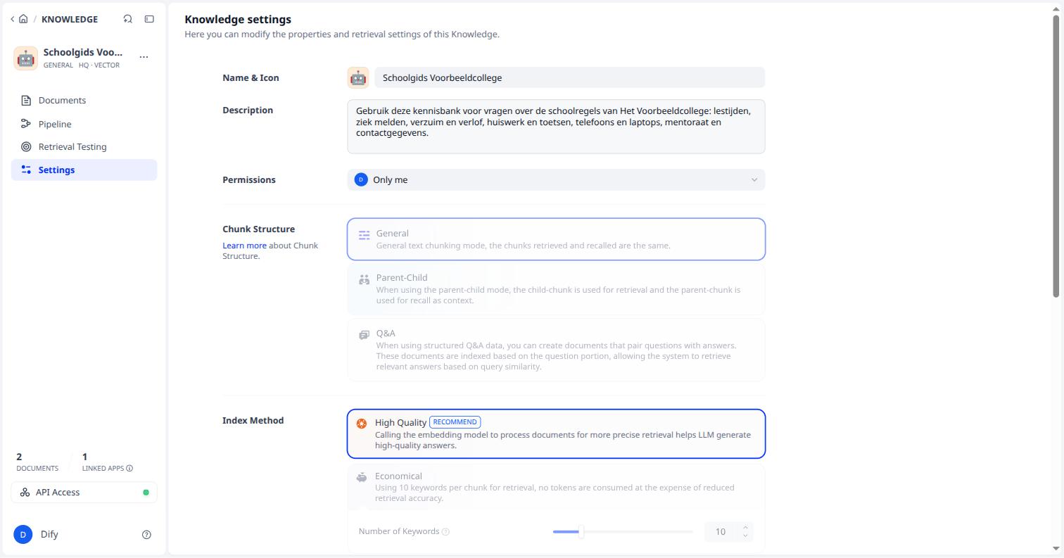 De bijgewerkte beschrijving