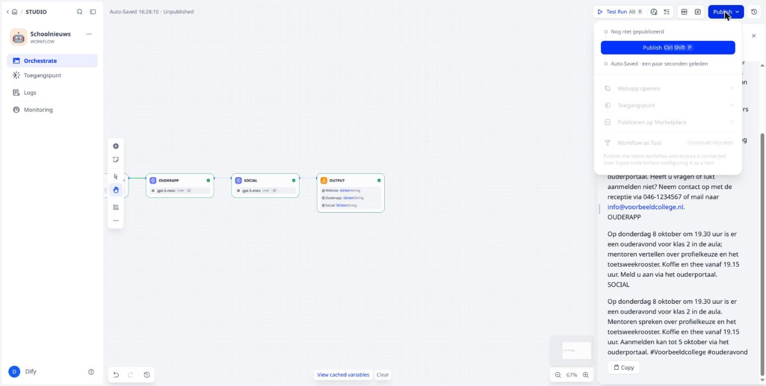 Publish