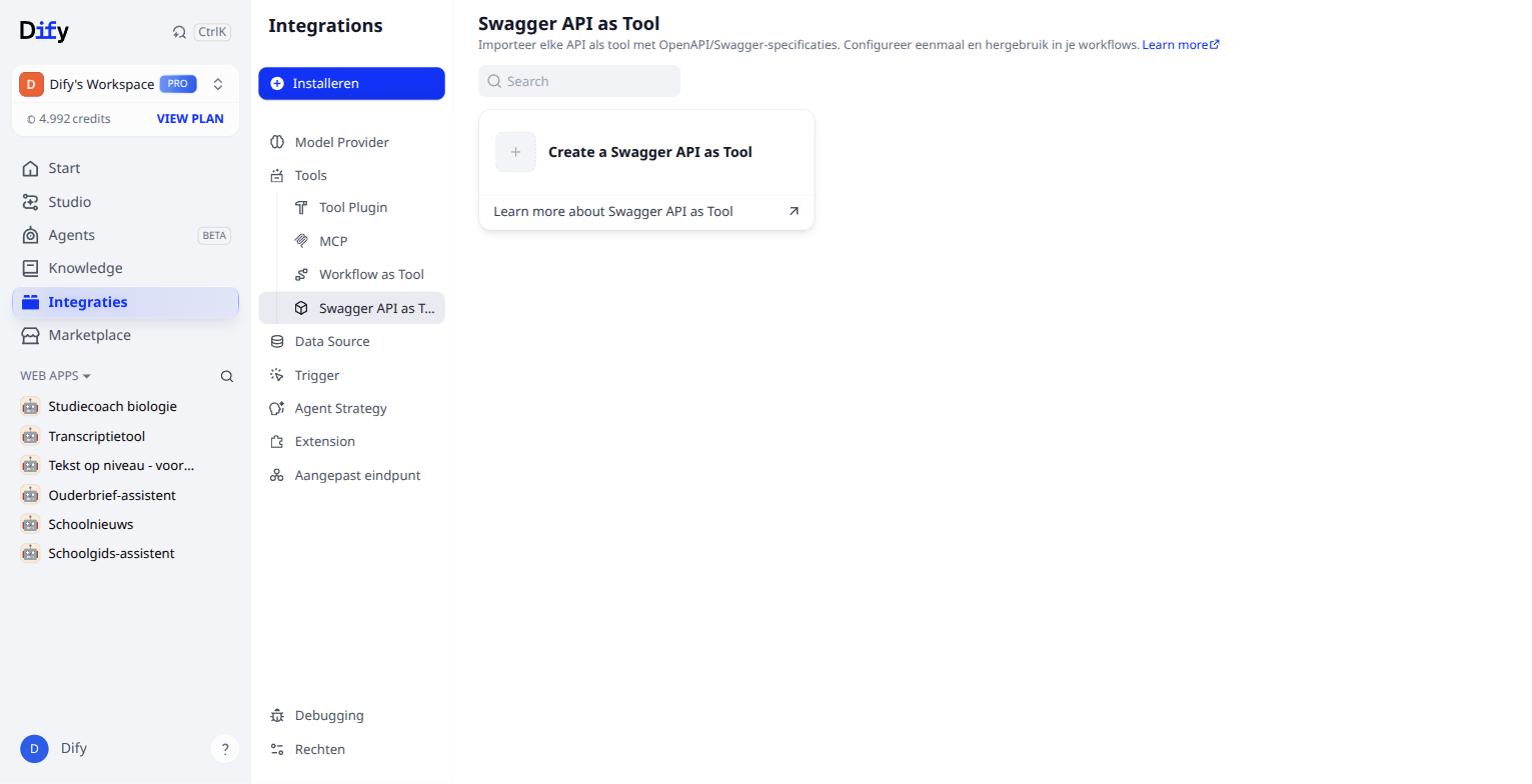 Swagger API as Tool, nog leeg